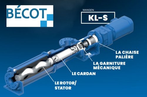 pompe-wanegn-kl-s-avec-composants